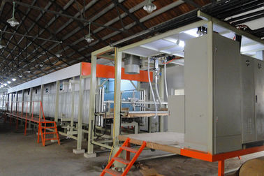 แผ่นโฟม Foam แบบต่อเนื่องอัตโนมัติฟูกที่นอน Foaming Production Line